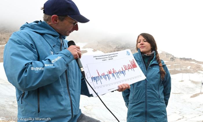 Till Rehm und Laura Schmid von der Forschungsstation Schneefernerhaus erklären die Auswirkungen des Klimawandels auf den Zugspitzgletscher.
