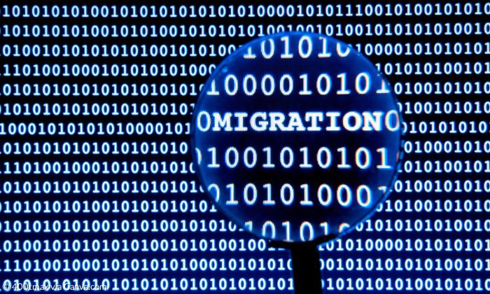Bild mit dem Begriff Migration